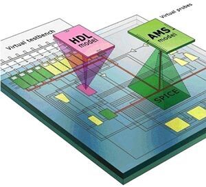 VERILOG Courses