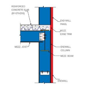 Steel Beam