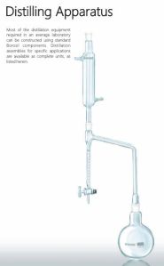 Glass Burette