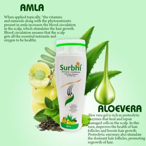 surabhi shampoo