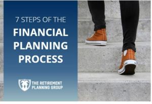 financial planning service