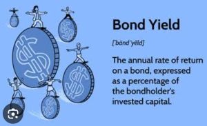 Fixed Deposits And Bond Service