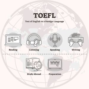 toefl training services