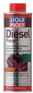 diesel additives