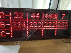 Wireless Token Number Display for 4 Counter