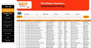 Voter Database Software