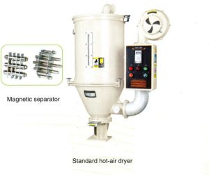 Hot Air Dryer