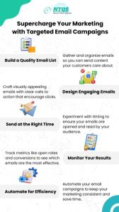 Email Marketing