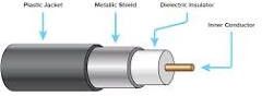 Coaxial Cable