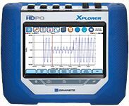 Power Quality Analyzer - Class A