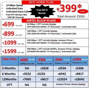 Fiber broadband internet