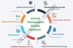 Cooling Tower AMC Contract Service