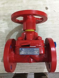 PTFE Lined Diaphragm Valves