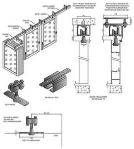 stackaway 500 stacking doors system