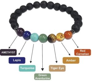 Natural Stone Bracelet 7 Chakra