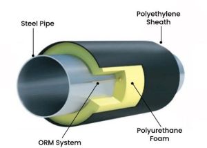 Puf Pipe Section