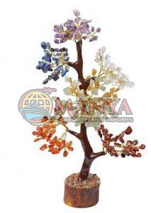 Seven chakra Tree