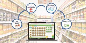 Supermarket Billing and Inventory Software