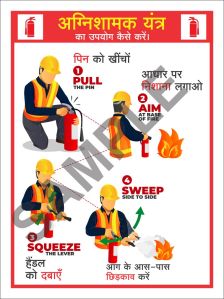 Fire Extinguisher Pass Method Poster