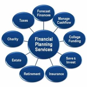 financial planning service