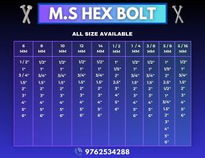 MS Hex Bolt