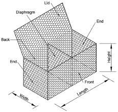 Gabion Box