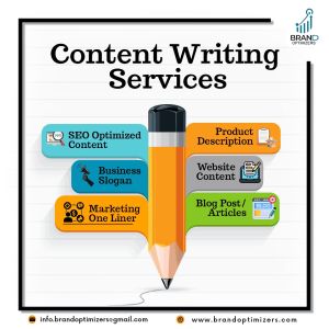 Content Writing Services