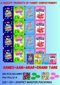 Anar pachak tablets