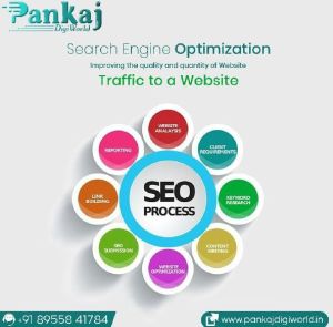 Search Engine Optimization Services