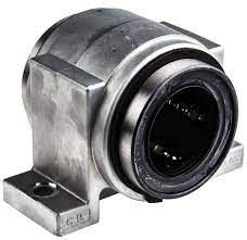 Unit Bearings