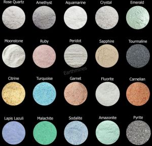 Birthstone powder