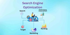 Search Engine Optimization Services