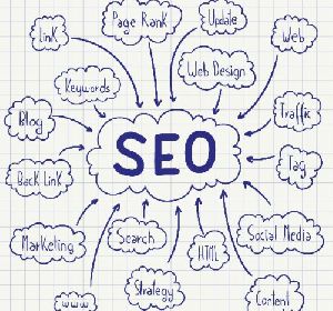 Search Engine Optimization Services