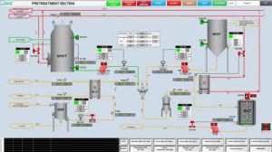 SCADA Programming Services