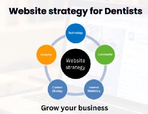 Website strategy for Dentists