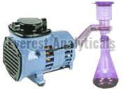 Vacuum Pump and Filtration Kit