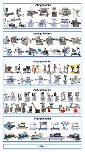 All food processing machinery