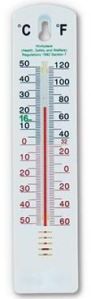 Wall Thermometer