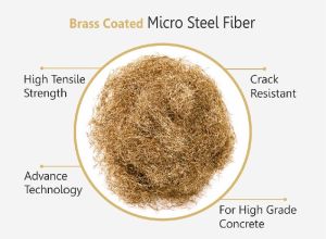 JOGANI BRASS COATED MICRO STEEL FIBER