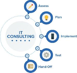 it consulting