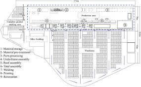 construction layout service