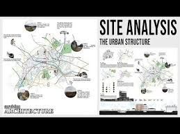 Site Plan Services