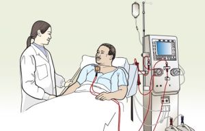 Dialysis Treatment Services