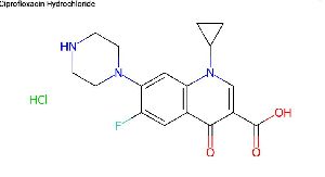 Ciprofloxacin Hydrochloride