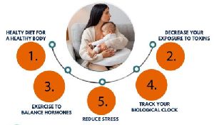 infertility best ivf doctor in Bhubaneswar