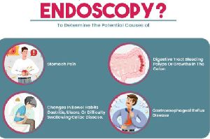 Best endoscopy clinic in Bhubaneswar