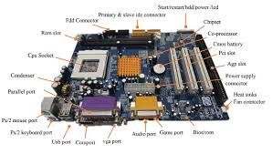 Computer Motherboards