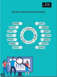 360 Degree Digital Service