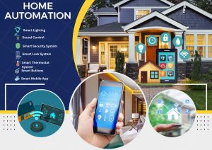 Home Automation System