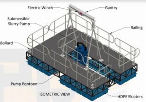 Floating pump pontoon